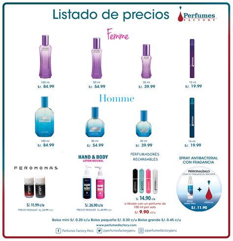 perfumes factory peru